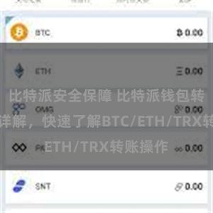 比特派安全保障 比特派钱包转账教程详解，快速了解BTC/ETH/TRX转账操作