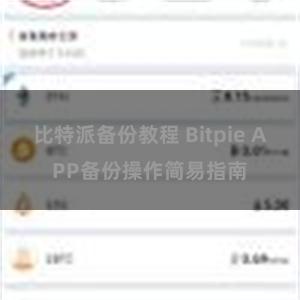 比特派备份教程 Bitpie APP备份操作简易指南
