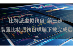 比特派虚拟钱包  第三步：装置比特派钱包哄骗下载完成后